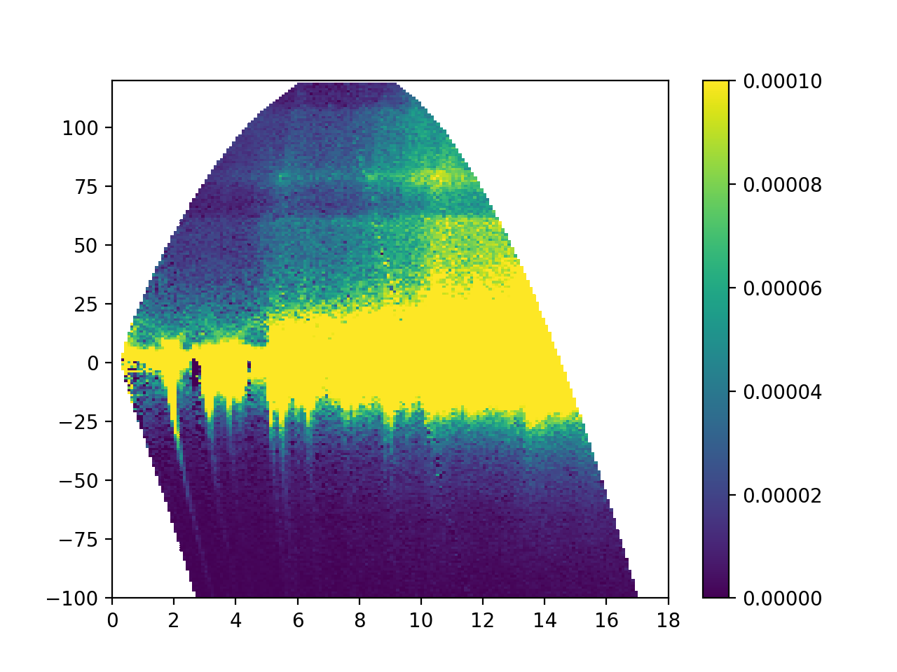 _images/graphite-SQE-Ei_130.png
